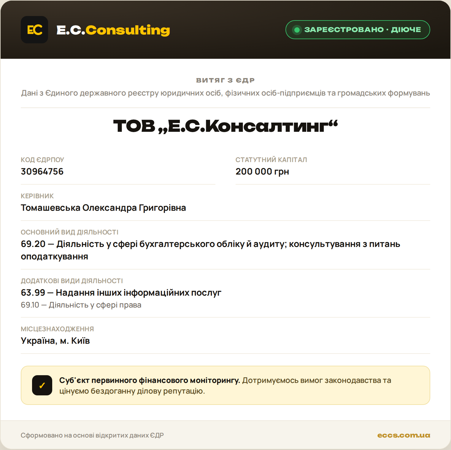 Витяг з ЄДР: ТОВ «Е.С.Консалтинг», код 30964756