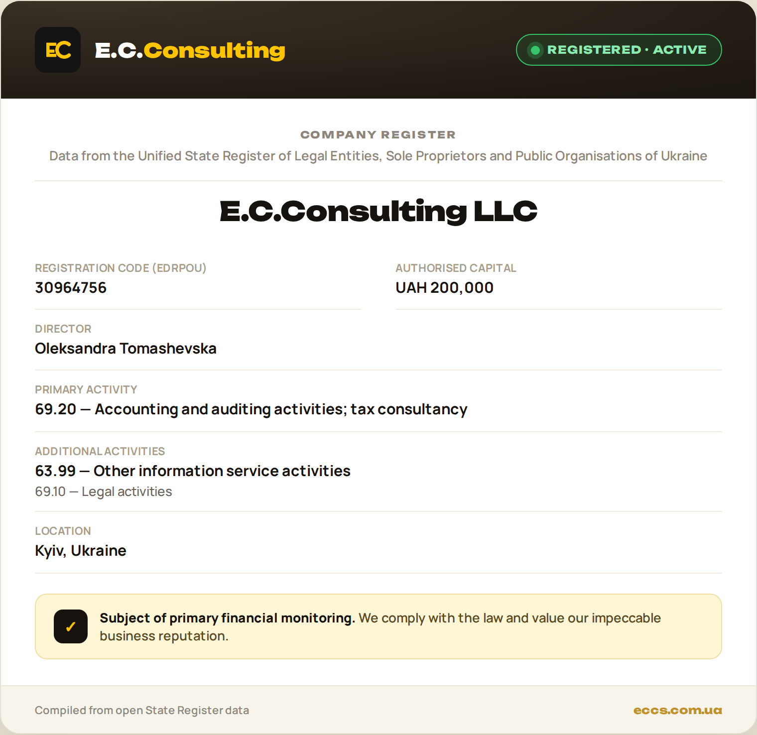 State register extract: E.C.Consulting LLC, code 30964756